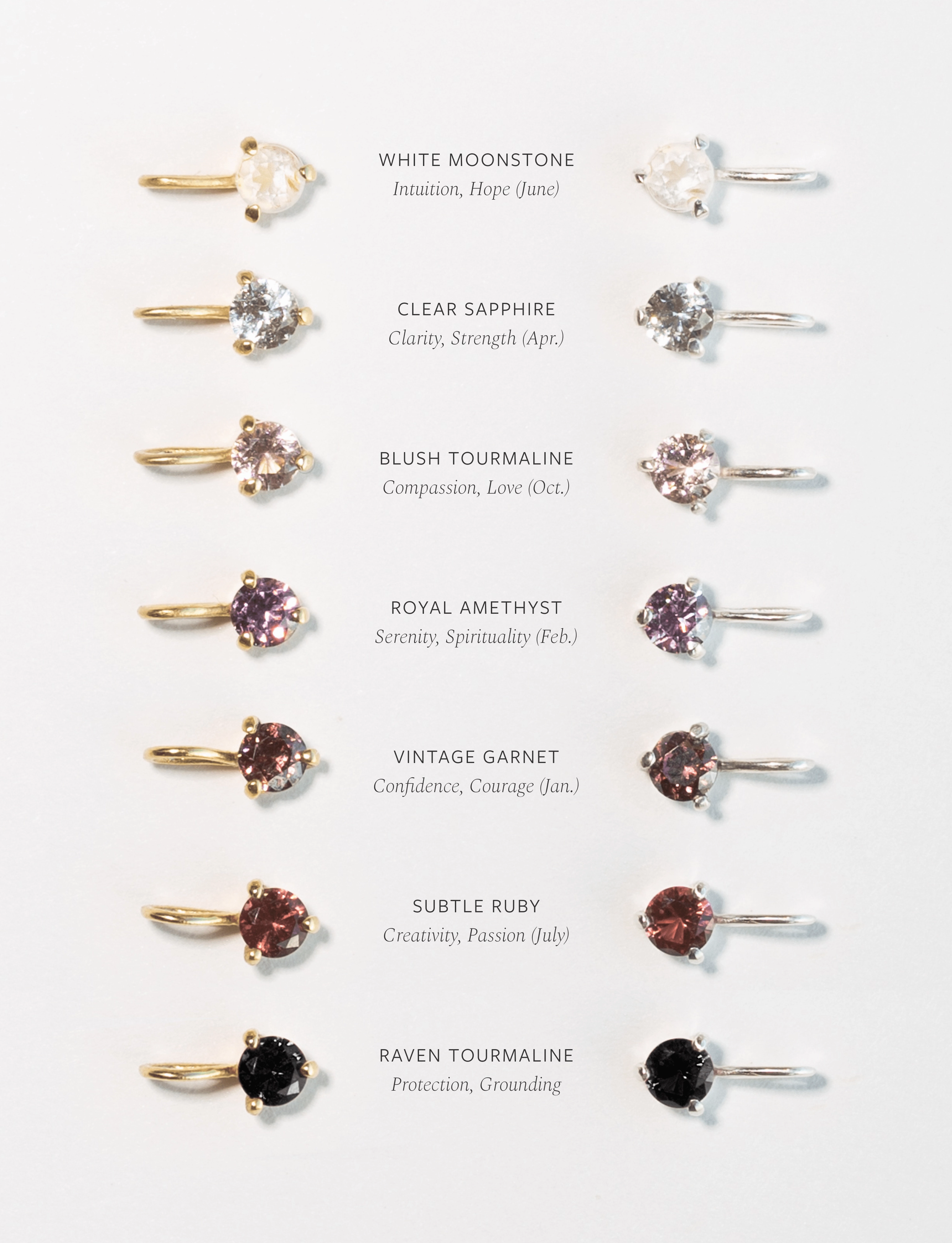 Timeless Jewelry Aura Birthstone Necklace & Studs Set