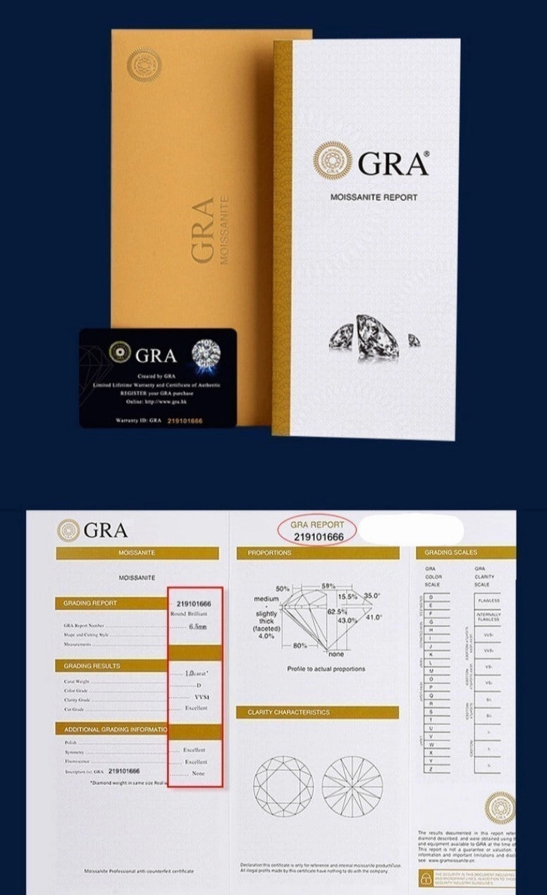 Minimalist Diamond Necklace | S925 | Moissanite Perfect Sparkle